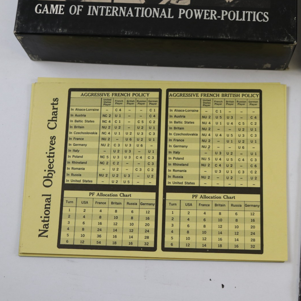 Origins of World War II – 1971 Avalon Hill Bookshelf Game | Vintage Strategy