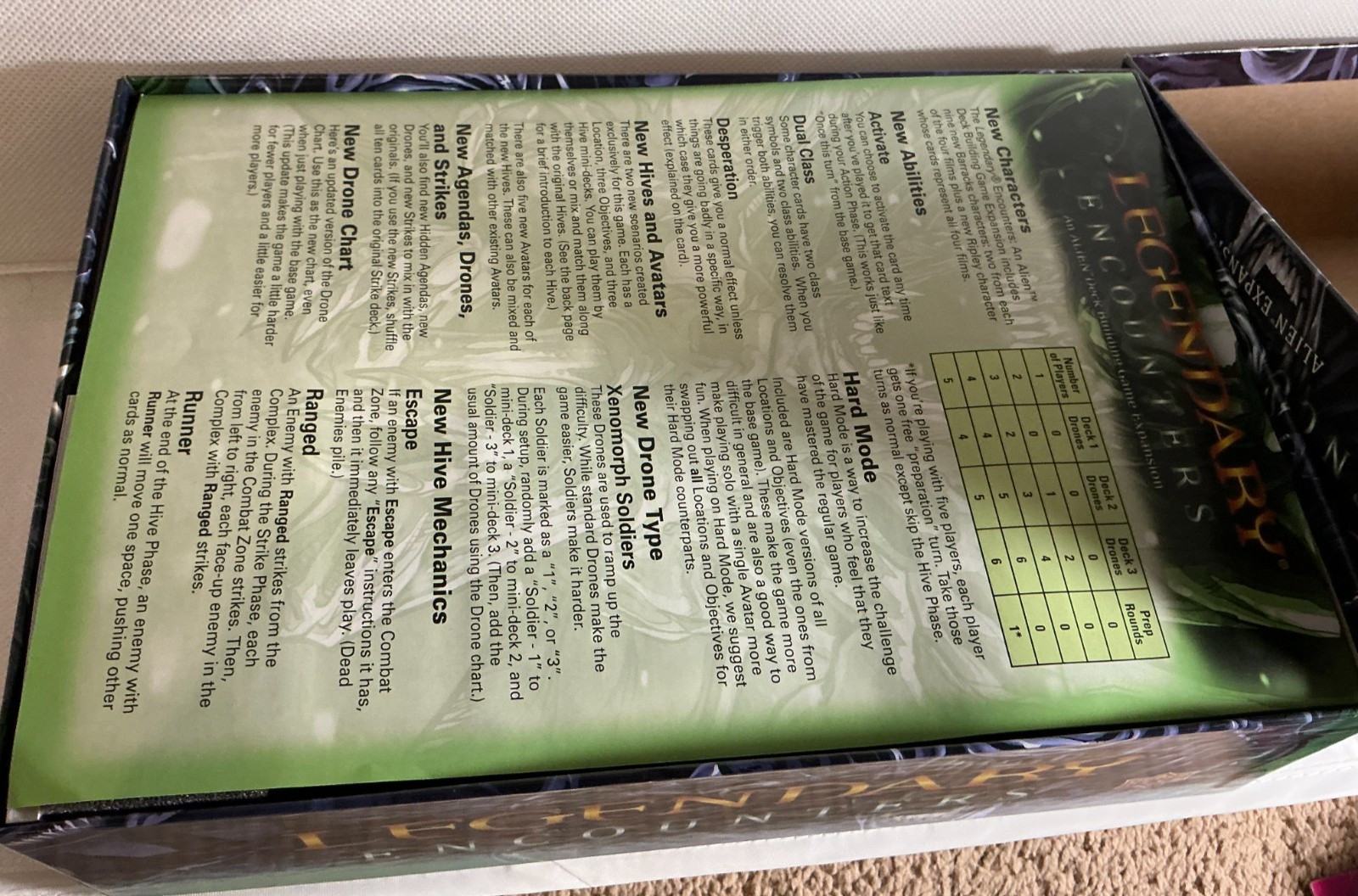 Legendary Encounters An Alien Deck Building Game Expansion Complete Upper Deck 2