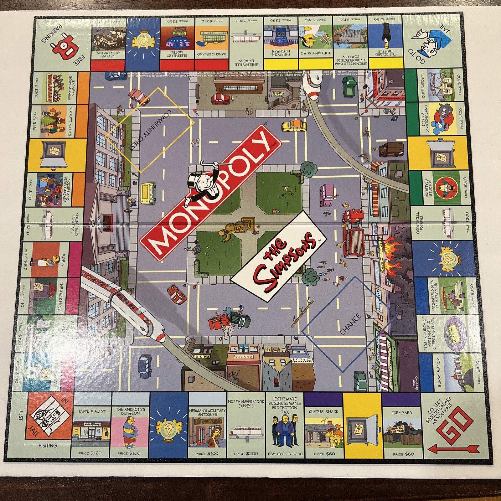 The Simpsons MONOPOLY by USAOPLY Board Game – Replacement PARTS – Game Board