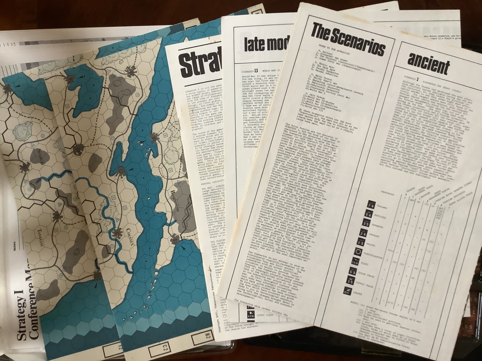 STRATEGY I and MUSKET AND PIKE War Games by Simulations Publications
