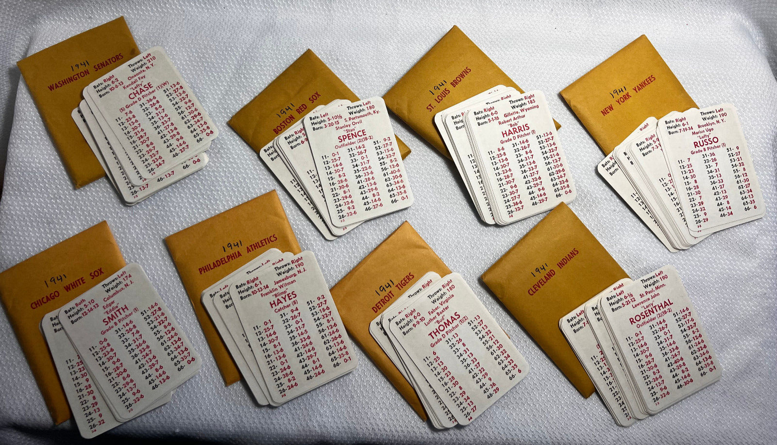 1941 APBA Baseball Cards Made In 1977 16 Teams 20 Players Per Team 12 Is On 56