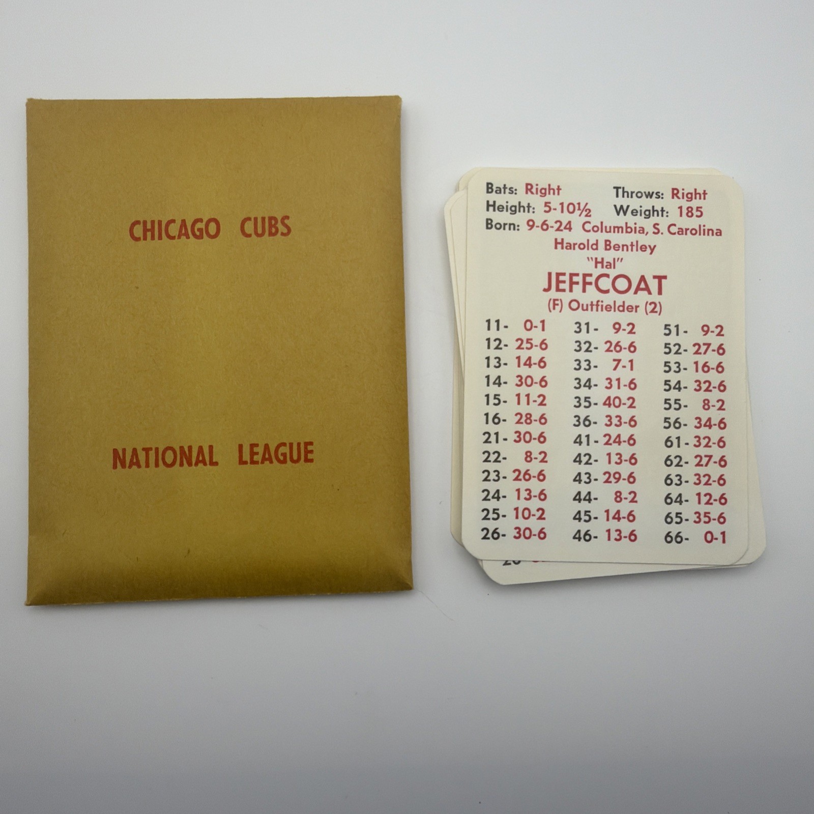 APBA BASEBALL Cards BOARD GAME 2013 With 4 2016 Teams and 2 1953? Teams + More!