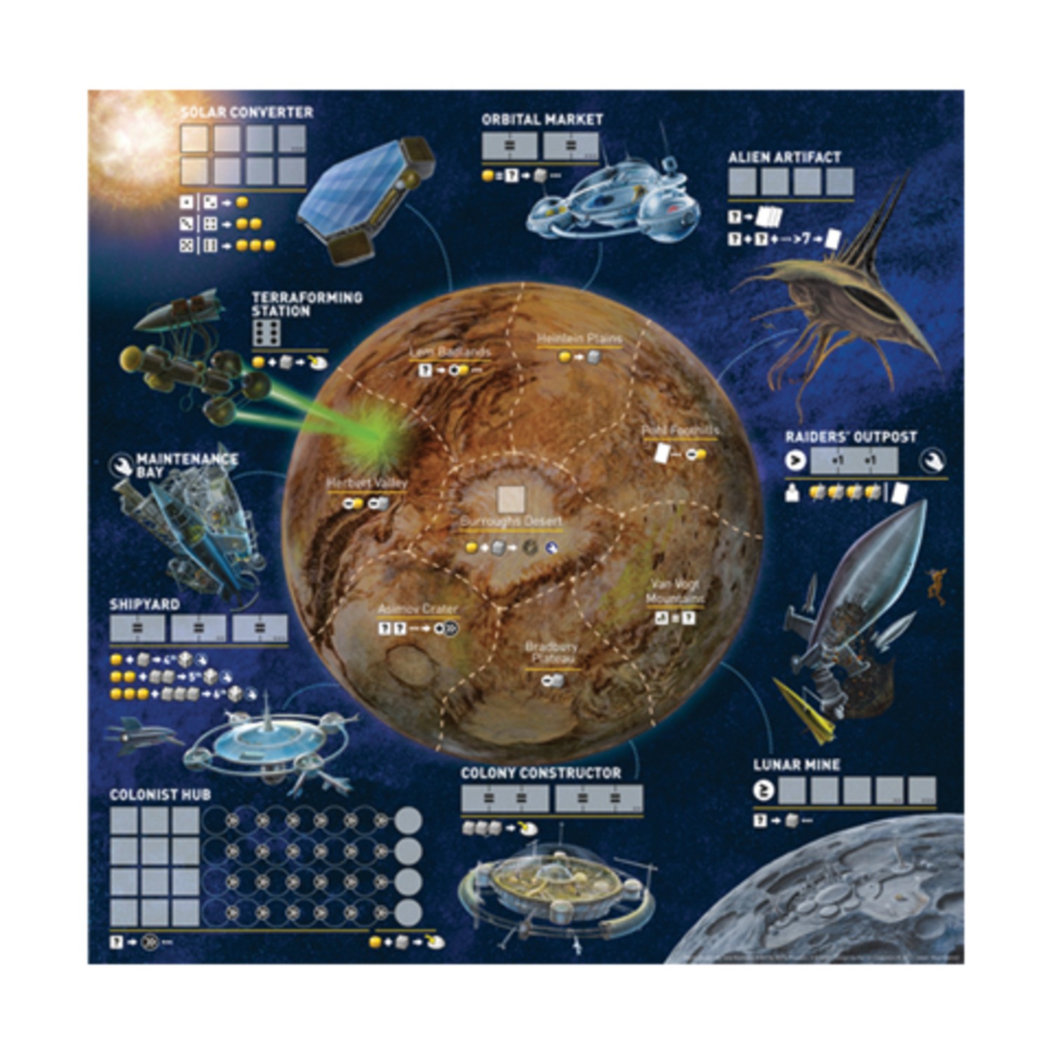 Clever Mojo Boardgame Alien Frontiers (3rd) Box VG+