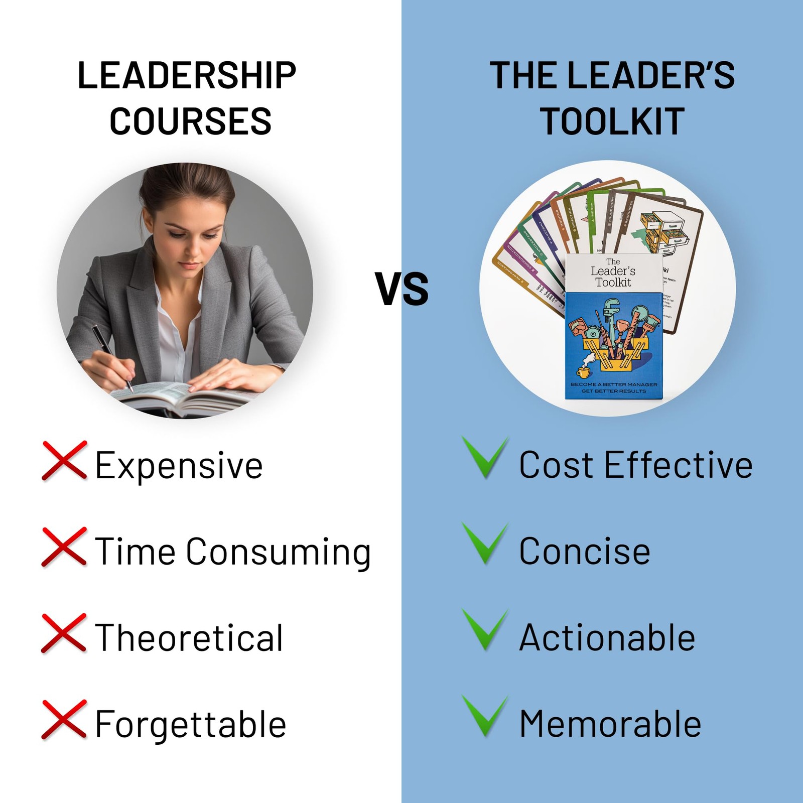 The Leader’s Toolkit: 54 Problem-Solving Cards – Strengthen Team Performance,…
