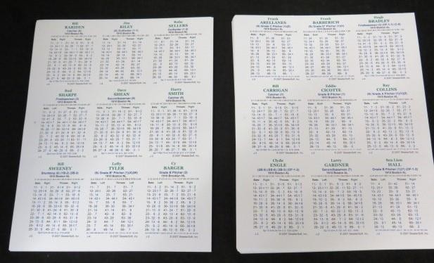 1910 MLB SKEETERSOFT (APBA) Baseball Season Cards (New Uncut Player Card Sheets)