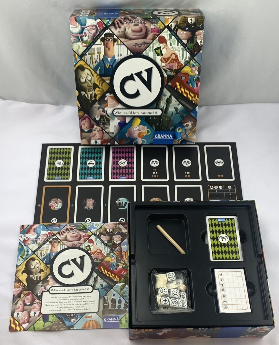 2013 CV: What Would Happen If… Board Game by Granna Complete Great Cond