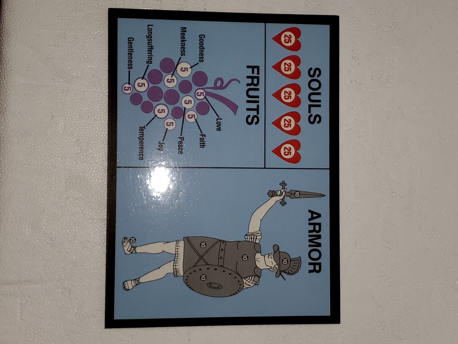FAITH WALK RARE OUT OF PRINT SELFPUBLISHED CHRISTIAN EDUCATION GAME 1986 STEWART