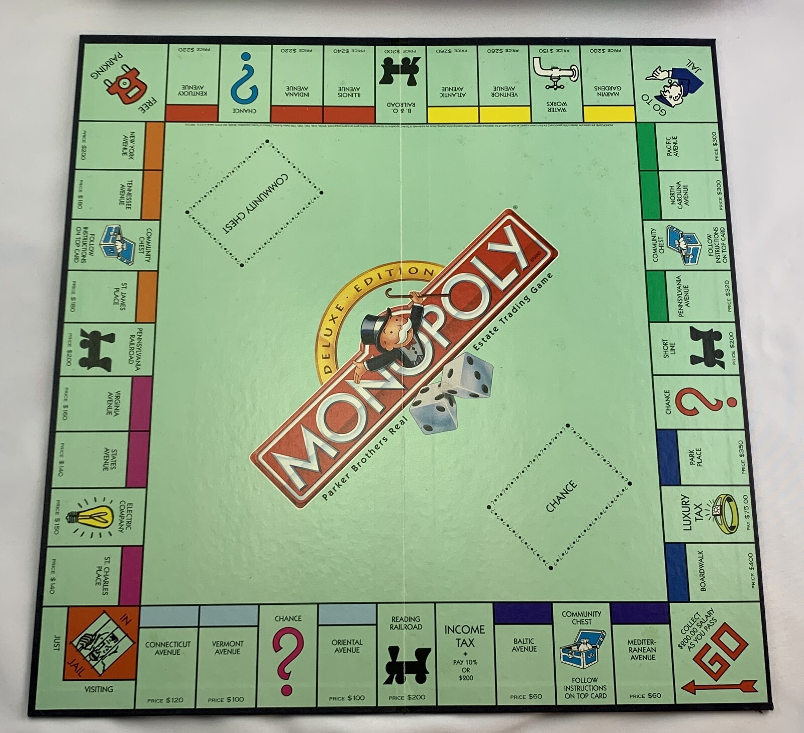 1995/98 Deluxe Monopoly Game (Long Box) Parker Brothers Complete Very Good Cond