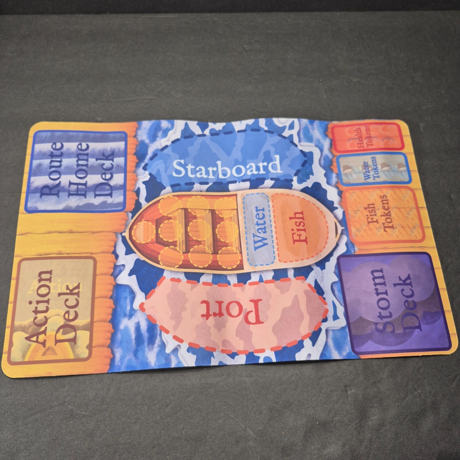 Adrift – Lost at Sea – Complete Board Game – Sully Zach & Orson Wu