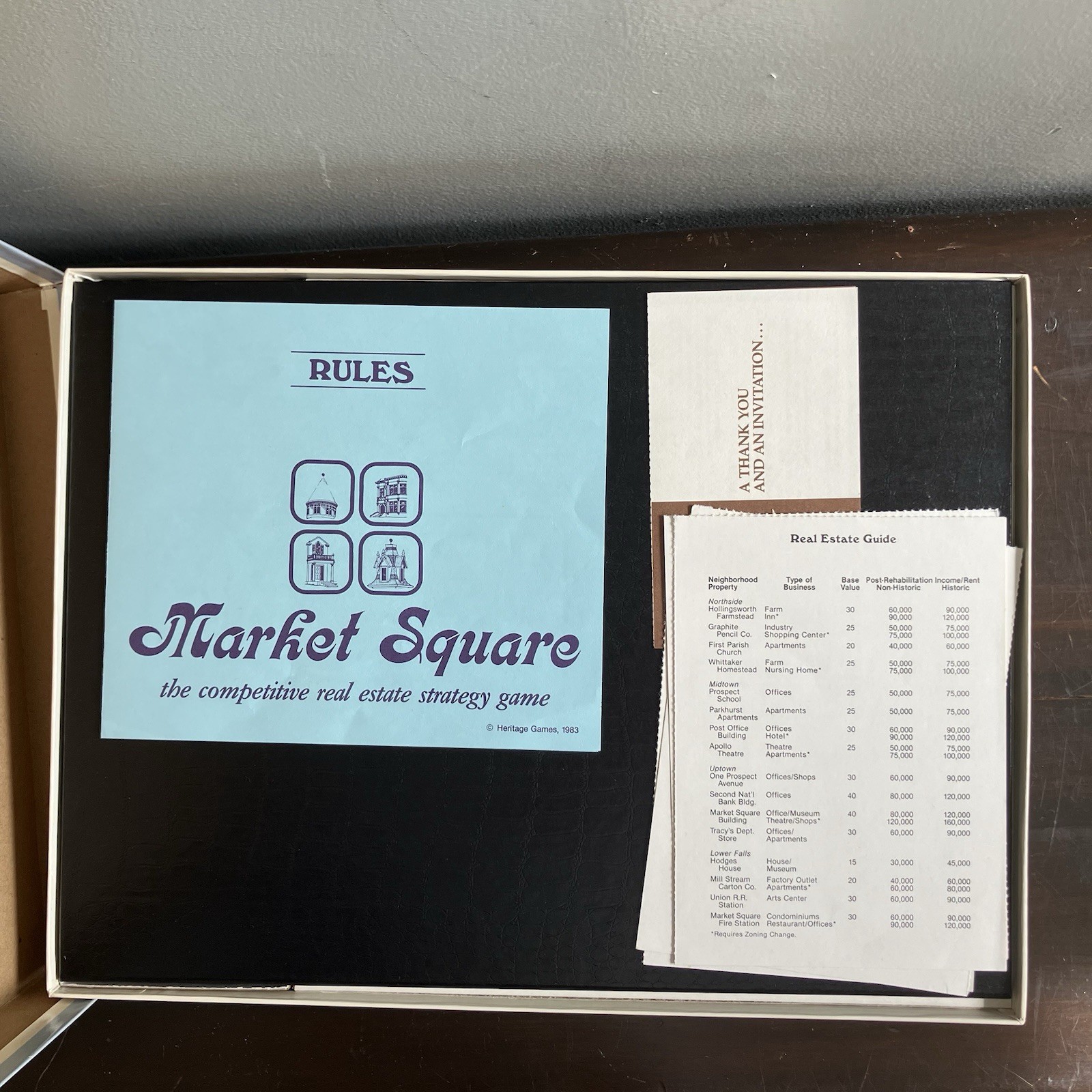 VTG MARKET SQUARE COMPETITIVE REAL ESTATE STRATEGY GAME 1983 Ages 10 to Adult