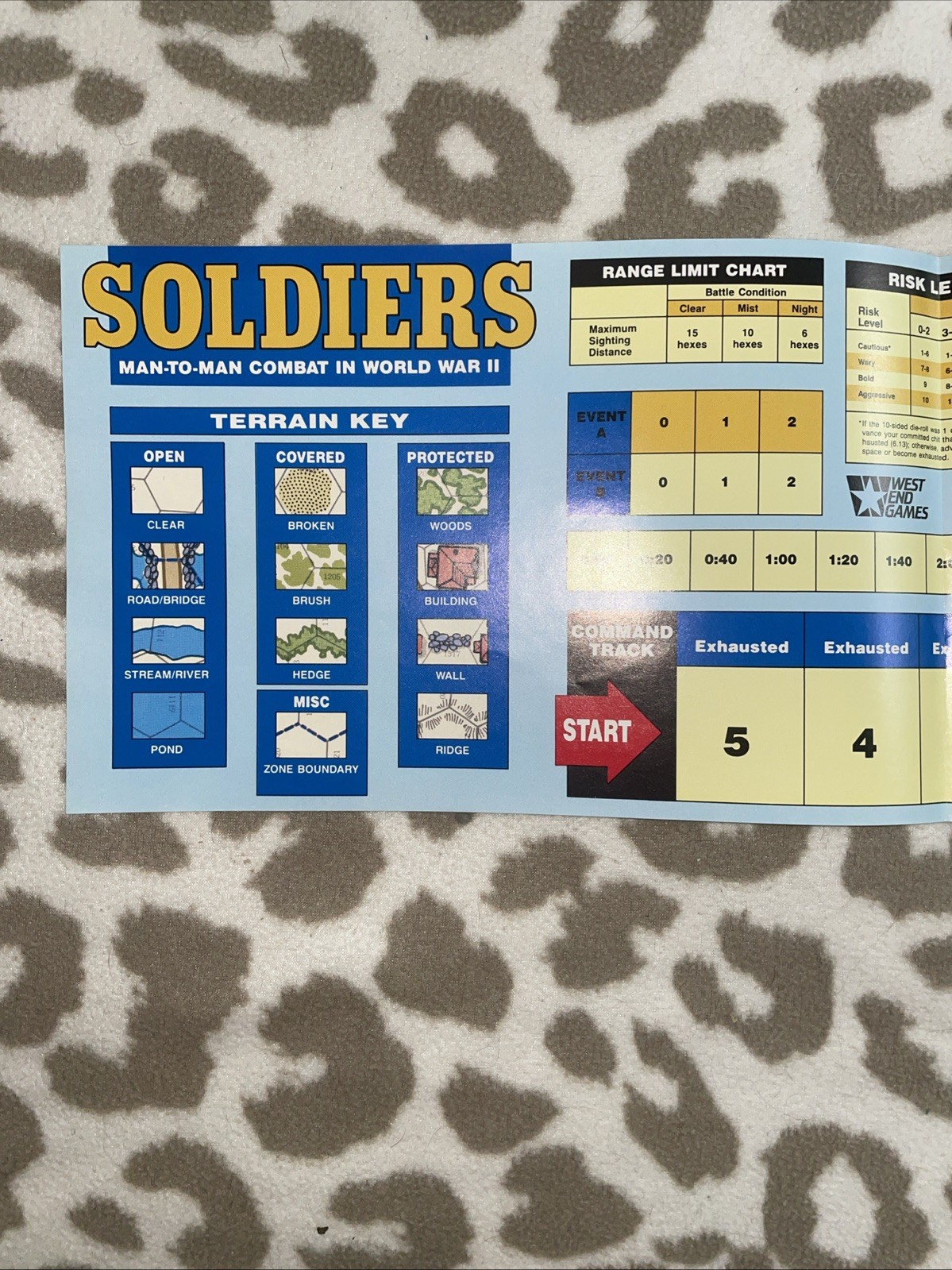 West End Games. 1987. Soldiers. Man-To-Man Combat In WWll. Punched. VGC.