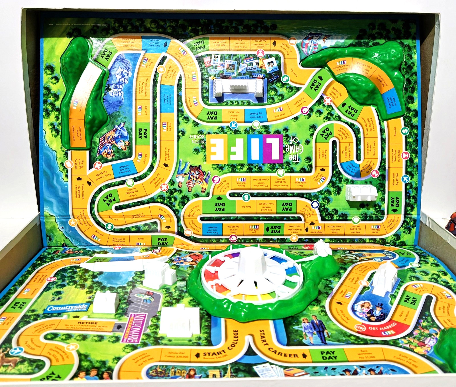 The Game of Life – Milton Bradley Classic Family Kids Complete – Vintage 1991