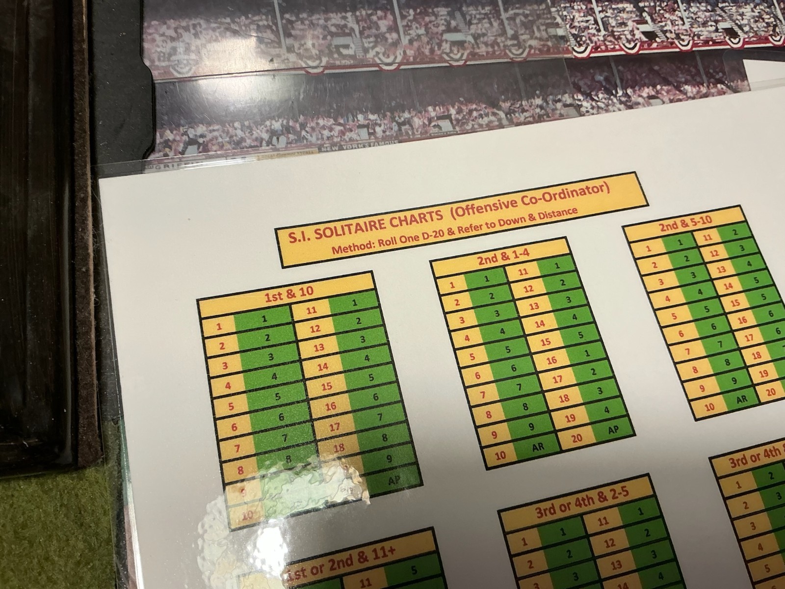NEXT GEN Solitaire Charts for Sports Illustrated Football Paydirt & Bowl Bound!