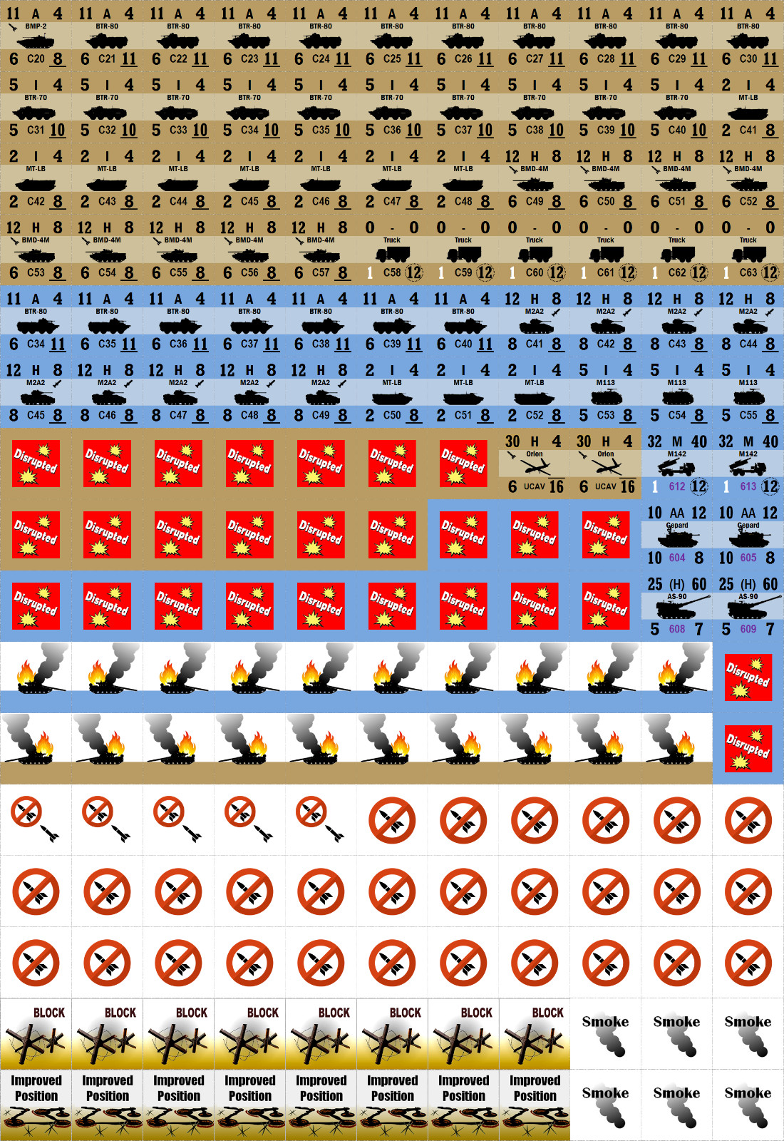 Ukraine Russian War Counter Set UM PanzerBlitz Panzer Leader Avalon Hill GMT