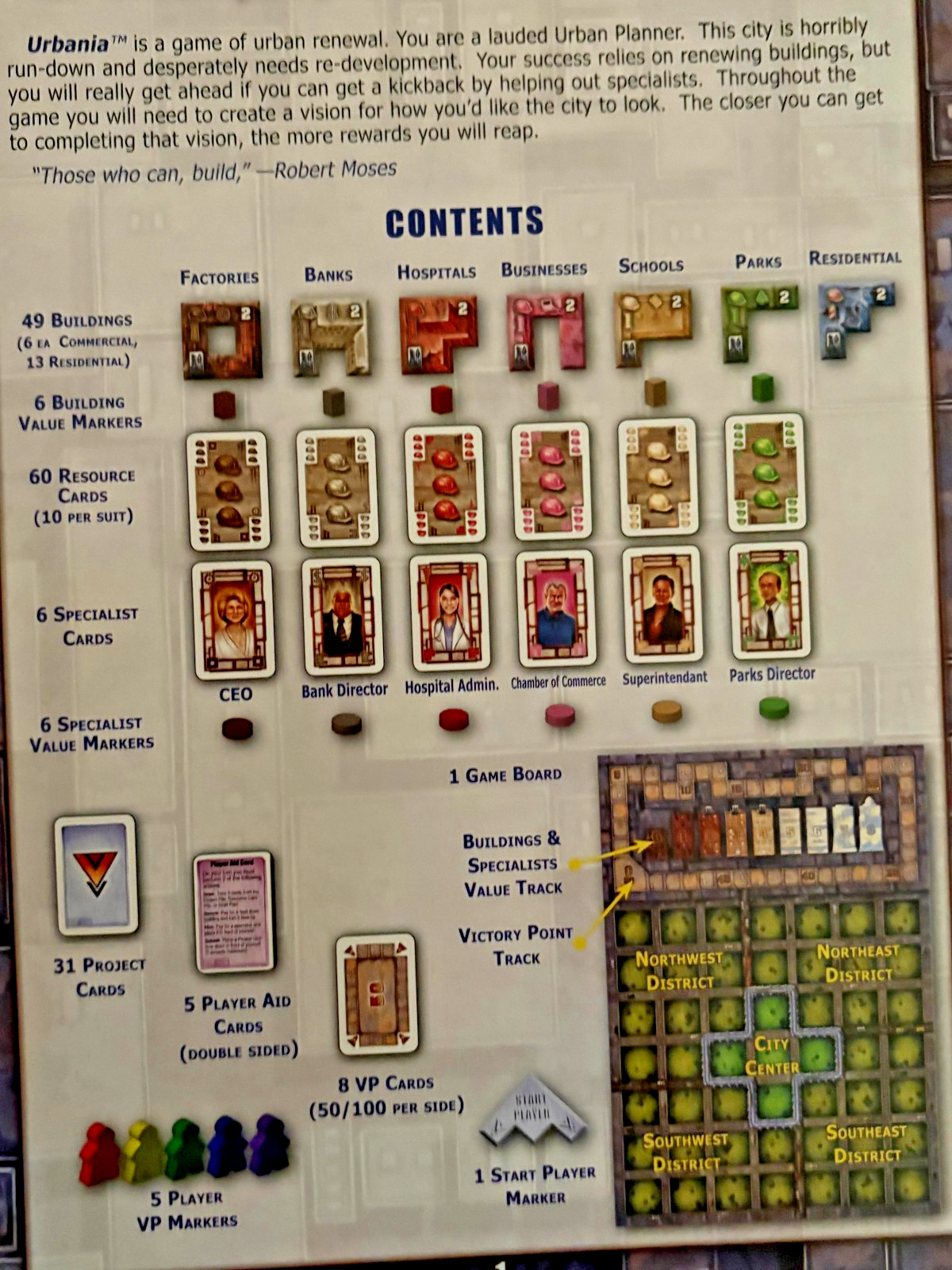 Look 👀 Urbania Board Game by Simone Lucian Mayfair Games 2012 Game