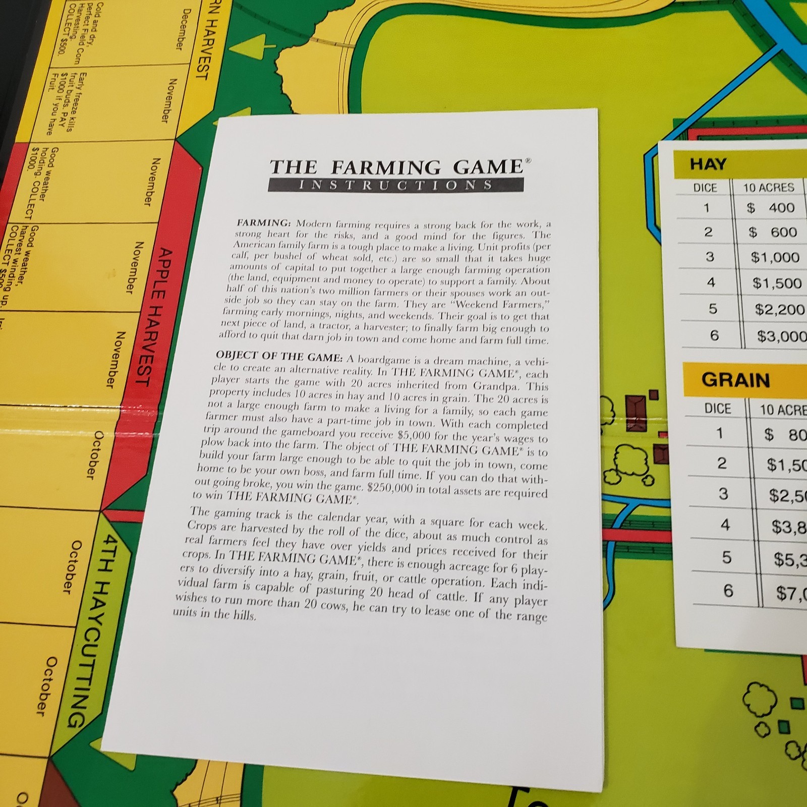 Vintage The Farming Game Harvest the Fun! 1996 Complete
