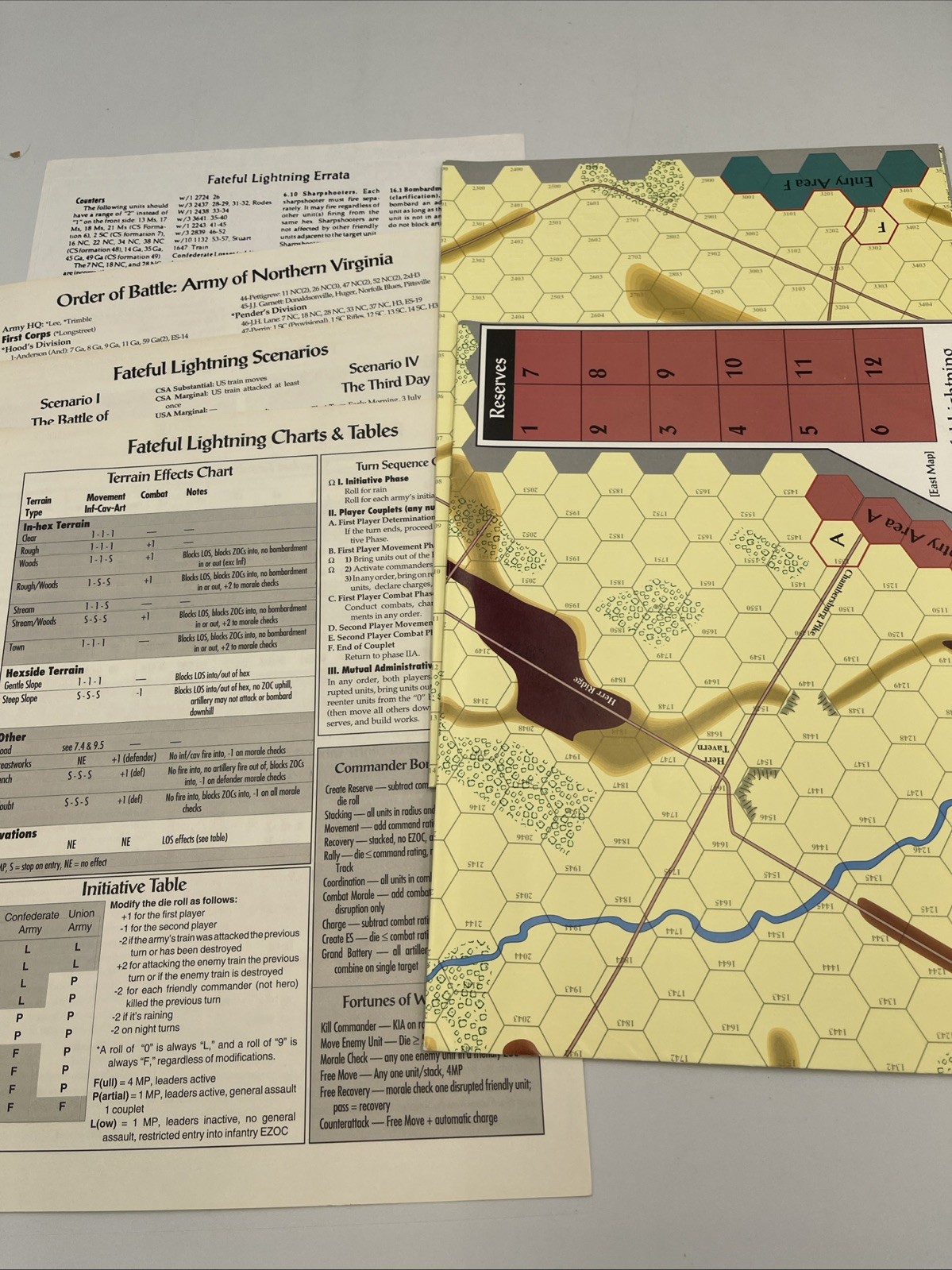 FATEFUL LIGHTNING Battle of Gettysburg Game in Bag XTR Corp : ©1994 : UNPUNCHED