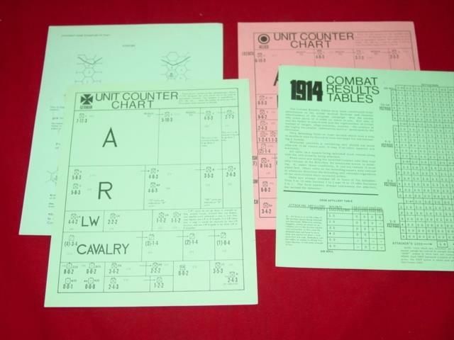 Avalon Hill : 1914 World War I – WWI Western Front Classic Strategy Game (PUN)