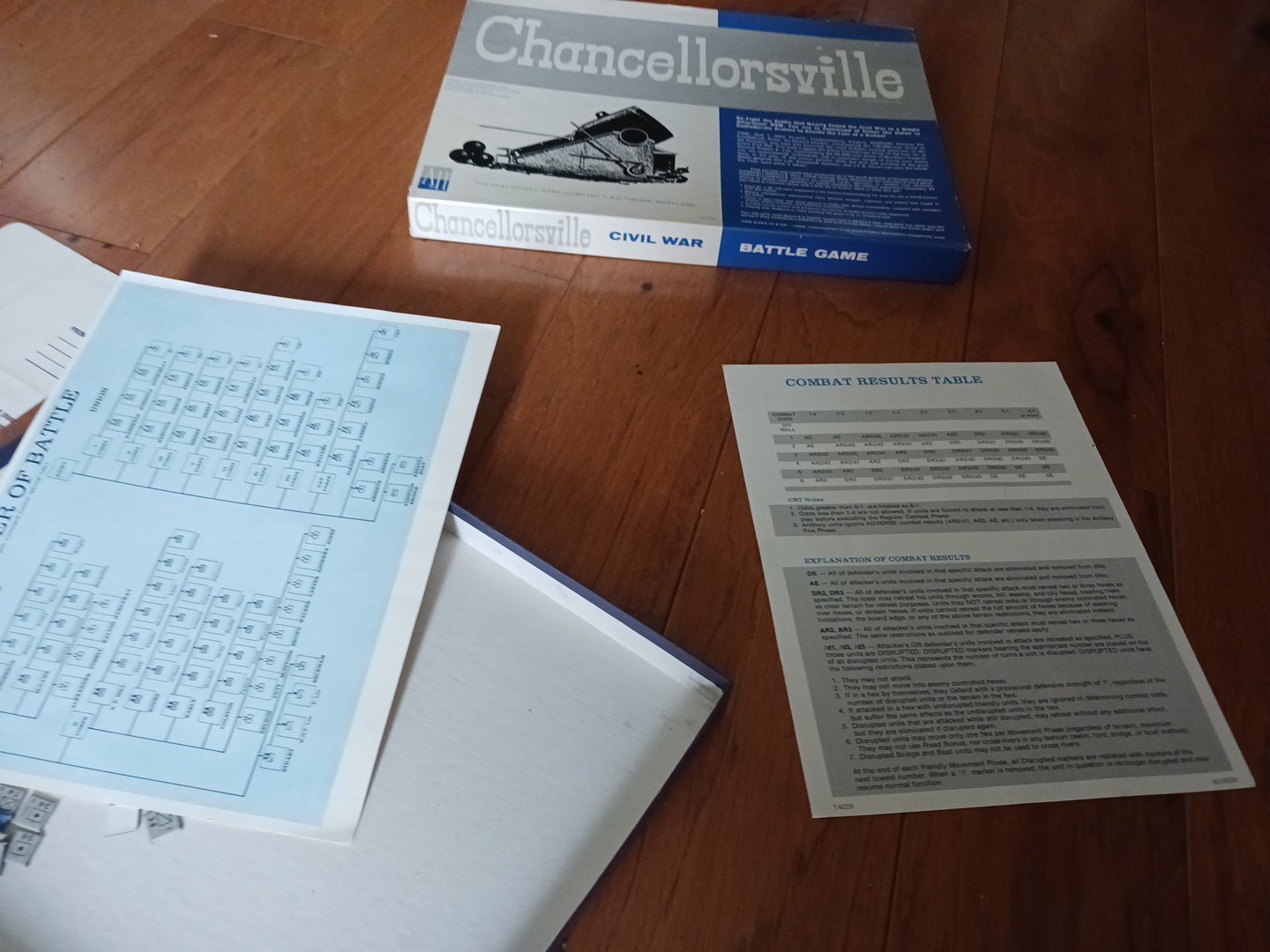 CHANCELLORSVILLE CIVIL WAR BATTLE GAME -Board Game AVALON HILL Ex Condition,1961