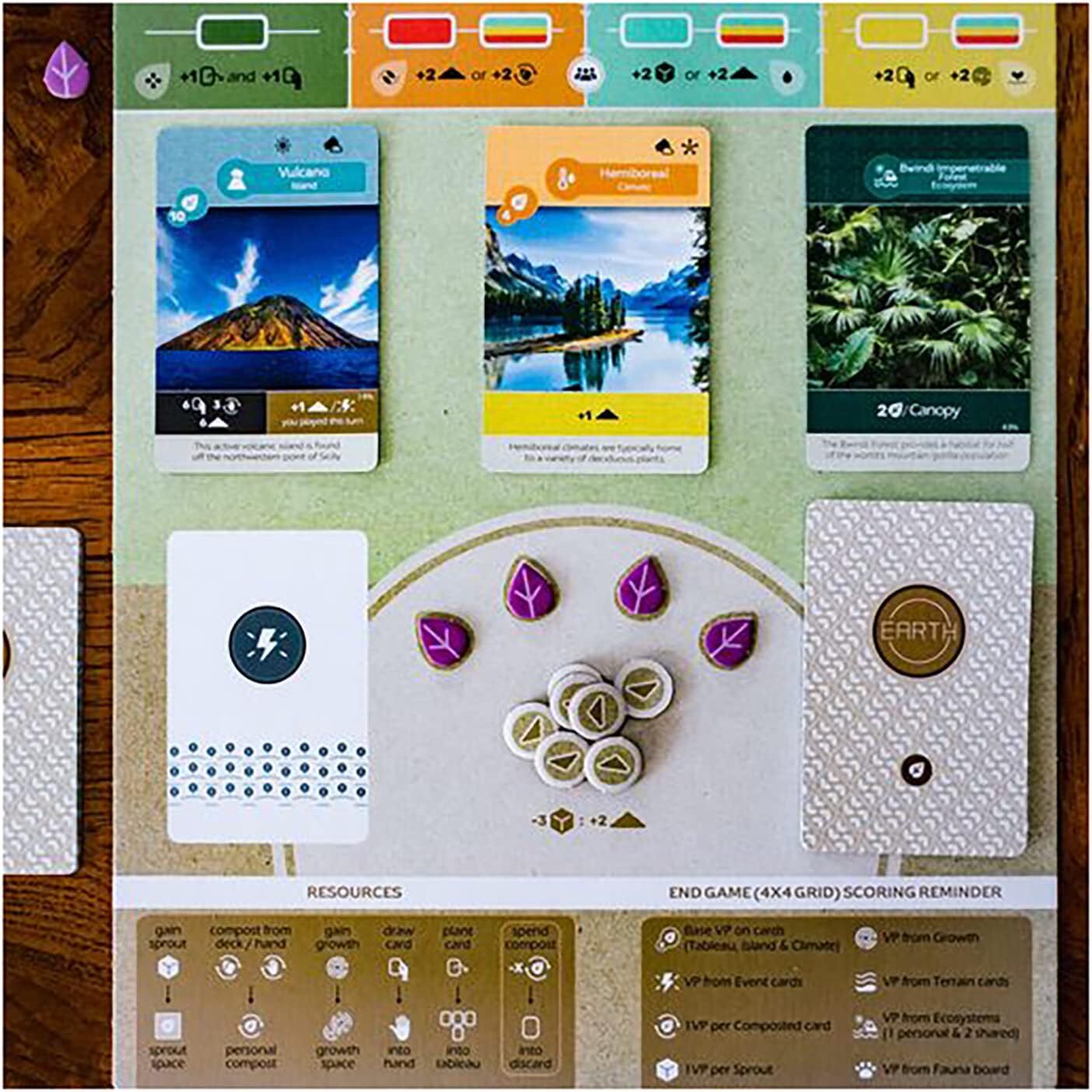 Earth All-In KS Bundle (Game + Exp + KS Extras) by Inside Up Games – SEALED