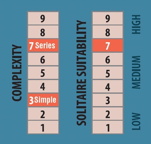 GMT Games Three Days of Gettysburg Deluxe