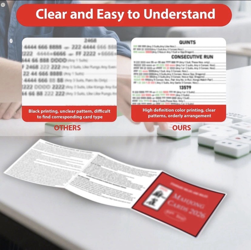 American Mahjong 2026 Revision, Rules Card Set, LARGE PRINT ~ Set Of 4 Cards