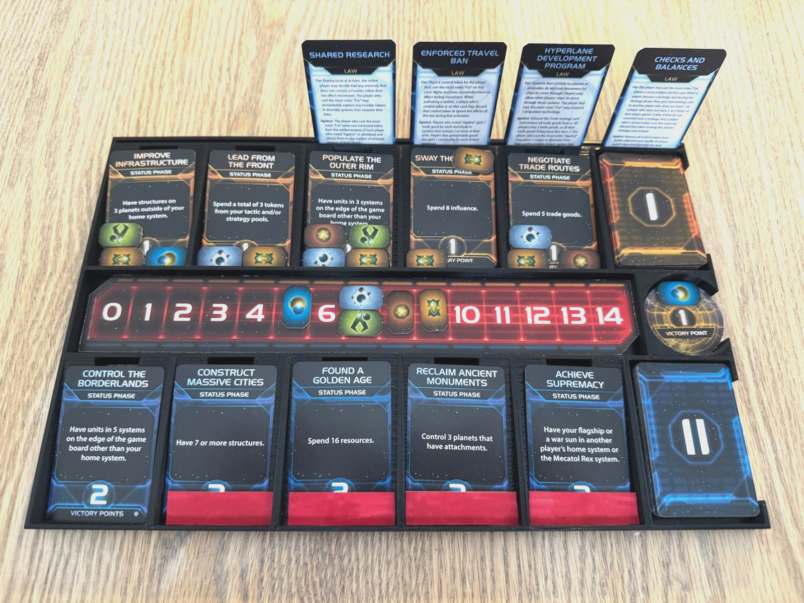 Organizer Inserts for Twilight Imperium 4 + Prophecy of Kings + Thunder’s Edge