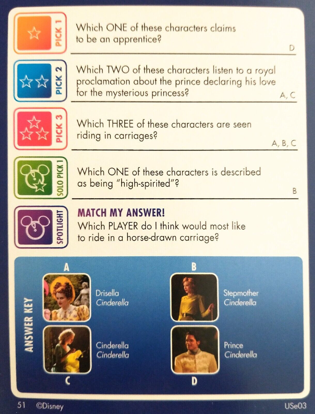 RAVENSBURGER Disney “PICTOPIA” The Ultimate Picture Trivia Family Game ~ LN!