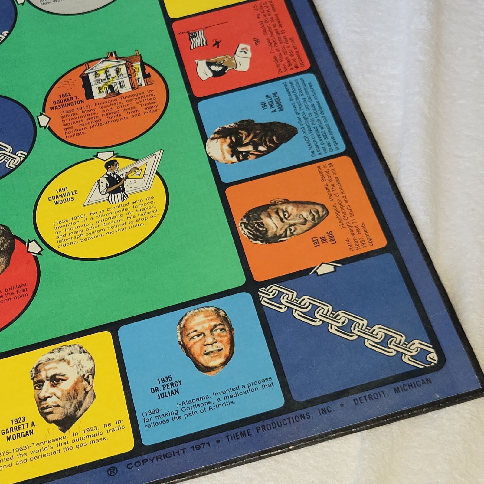 Complete Board Game The Black Experience 1971 American History Game Theme Prod