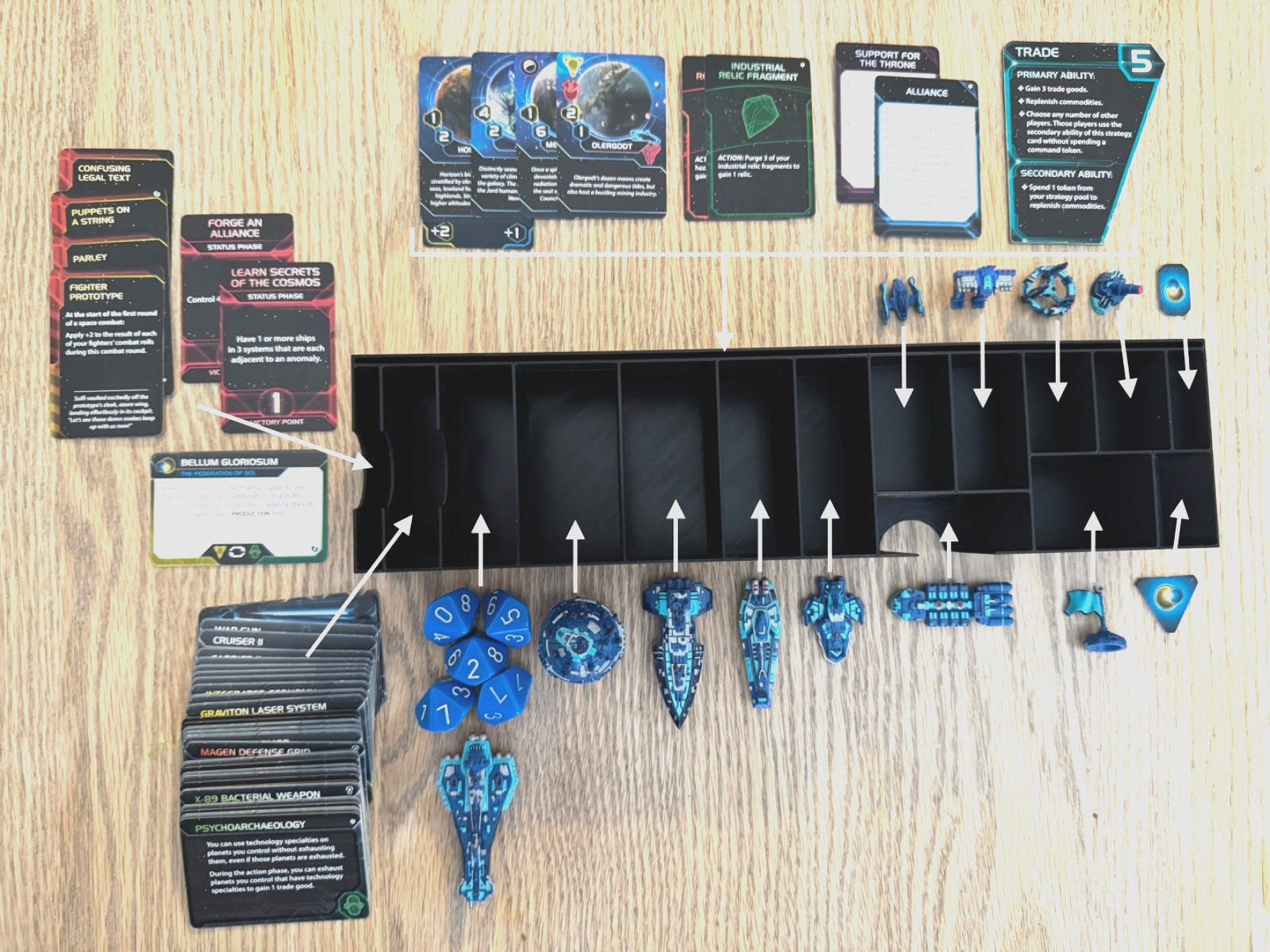 Organizer Inserts for Twilight Imperium 4 + Prophecy of Kings + Thunder’s Edge
