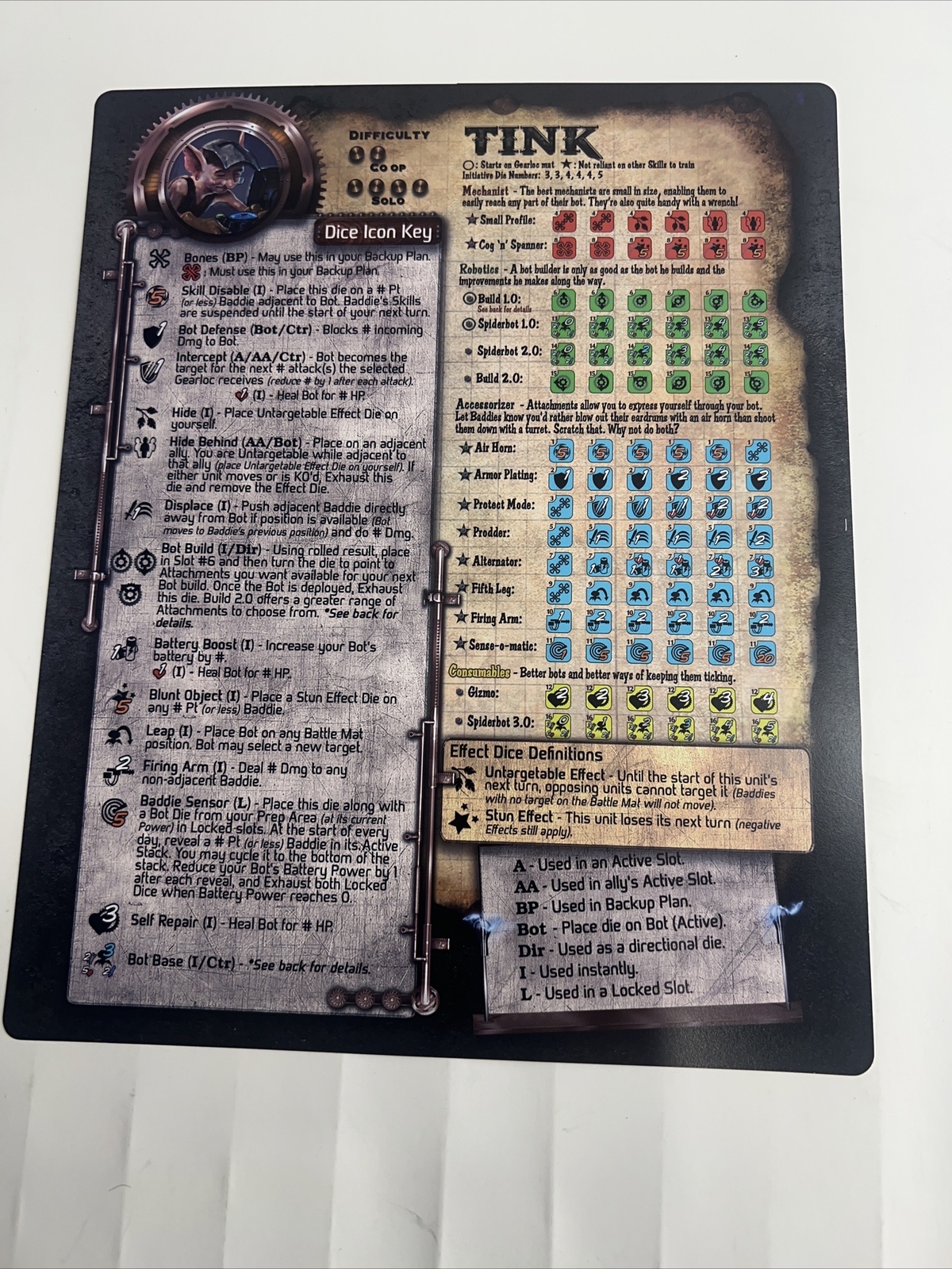 Too Many Bones Trove Chest Player Ref Cards/instructions(Each)