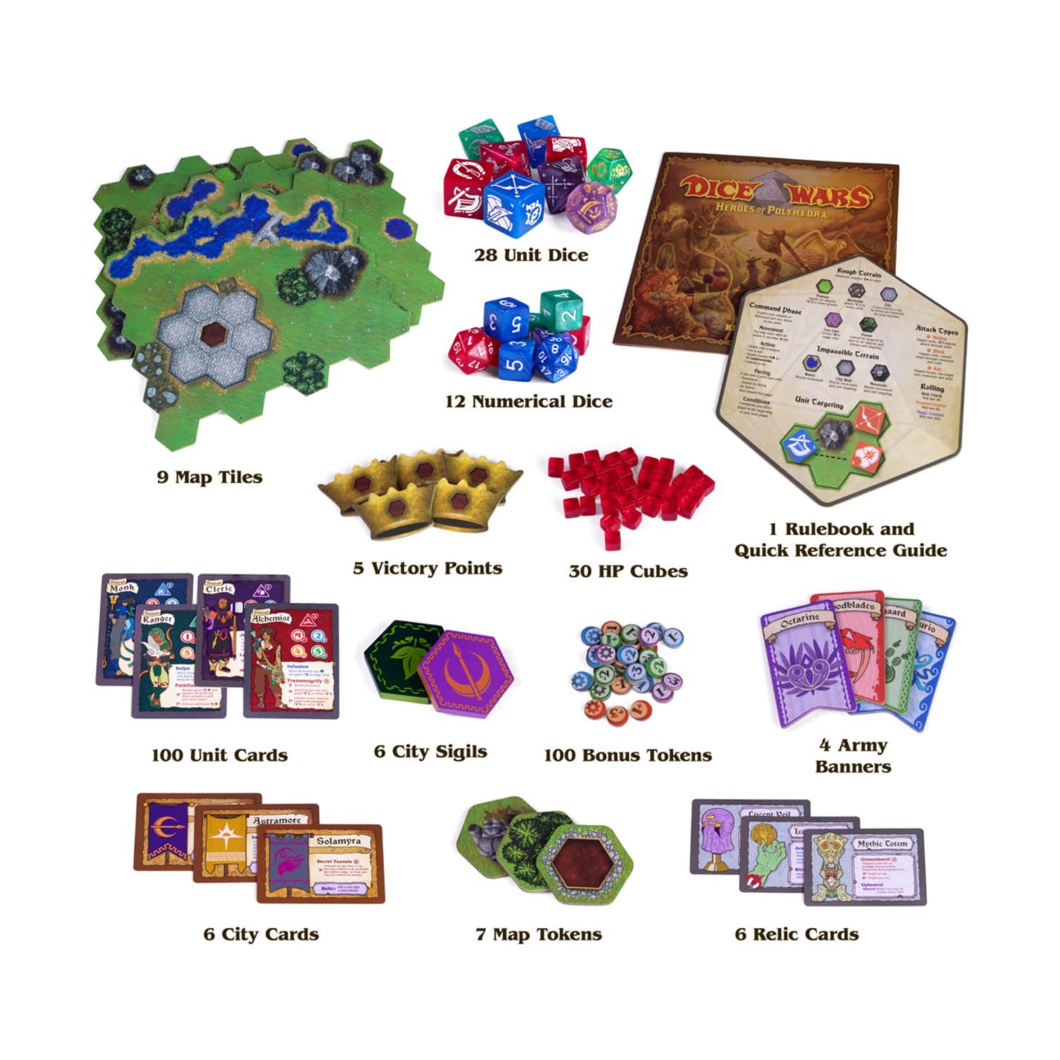 Board Game Dice Wars PVP Skirmish 2-4 Players Random Map Ages 14 and Up
