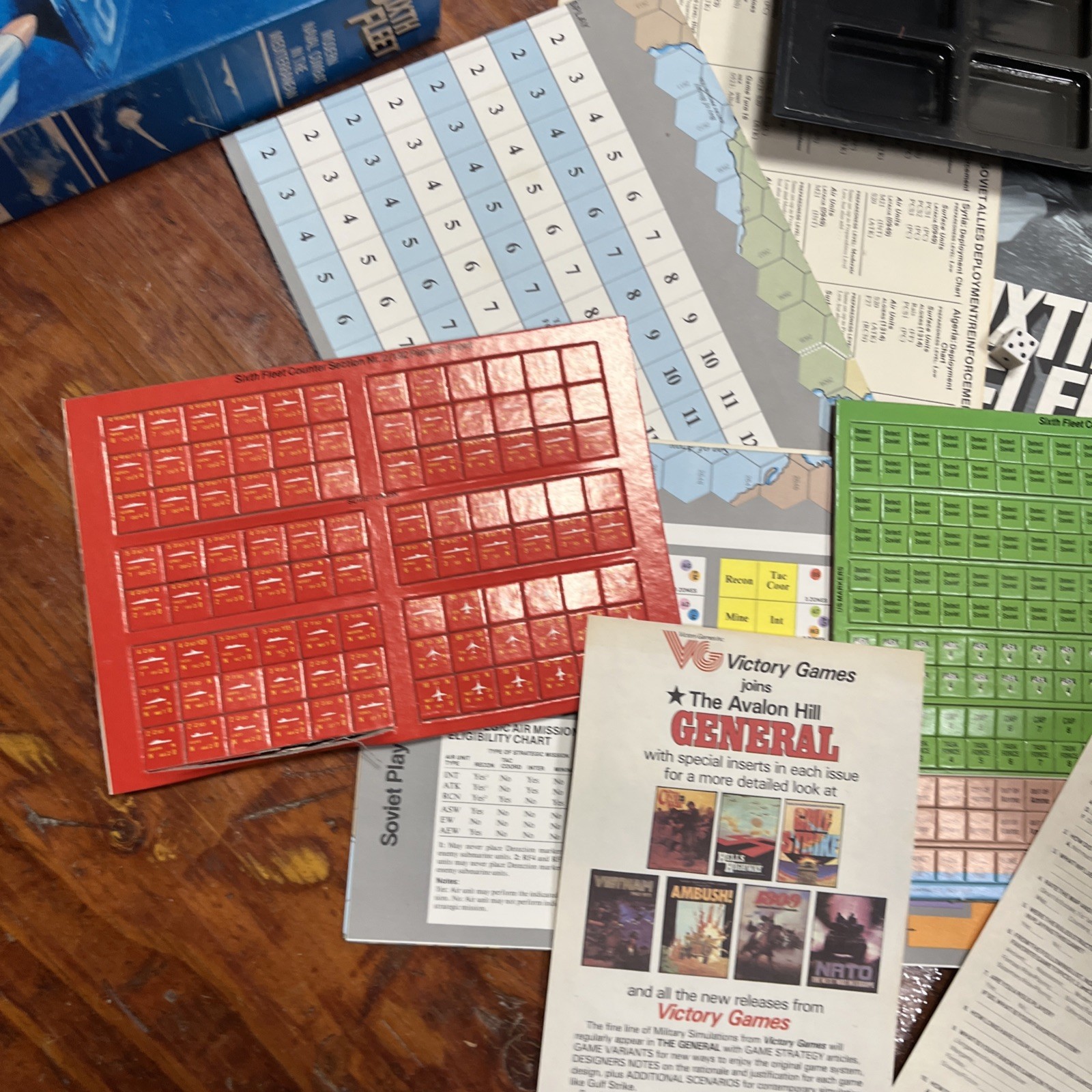 Sixth Fleet Victory Games Inc Modern Naval Combat In The Mediterranean