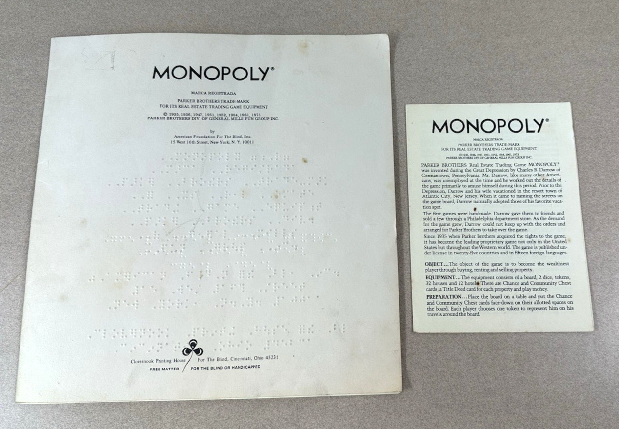 Vintage Braille and Low Vision Monopoly 1986 Regular Components Included READ