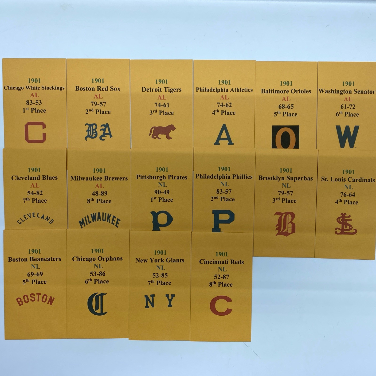 1901 APBA Baseball Team Envelopes w/ Stats & Accurate Logos Custom