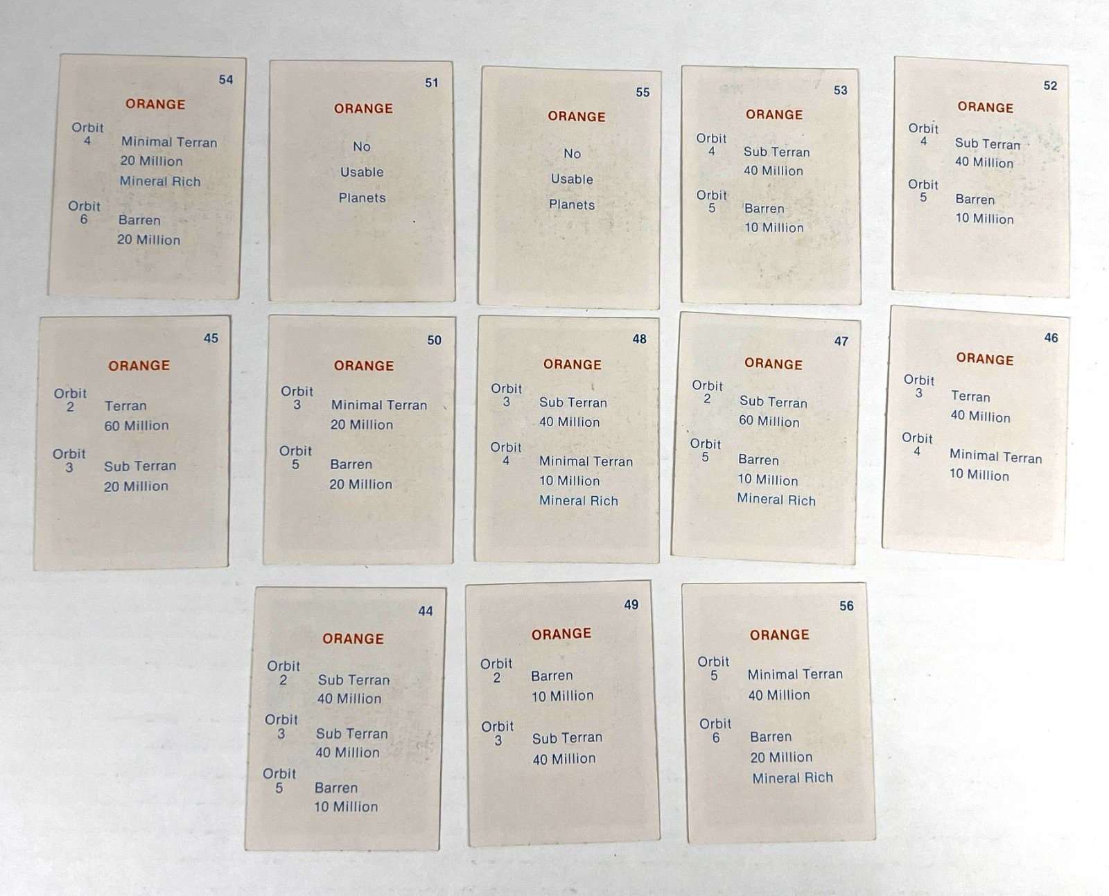 Vtg 1984 Avalon Hill Stellar Conquest Orange Planet Cards Lot of 13 Parts