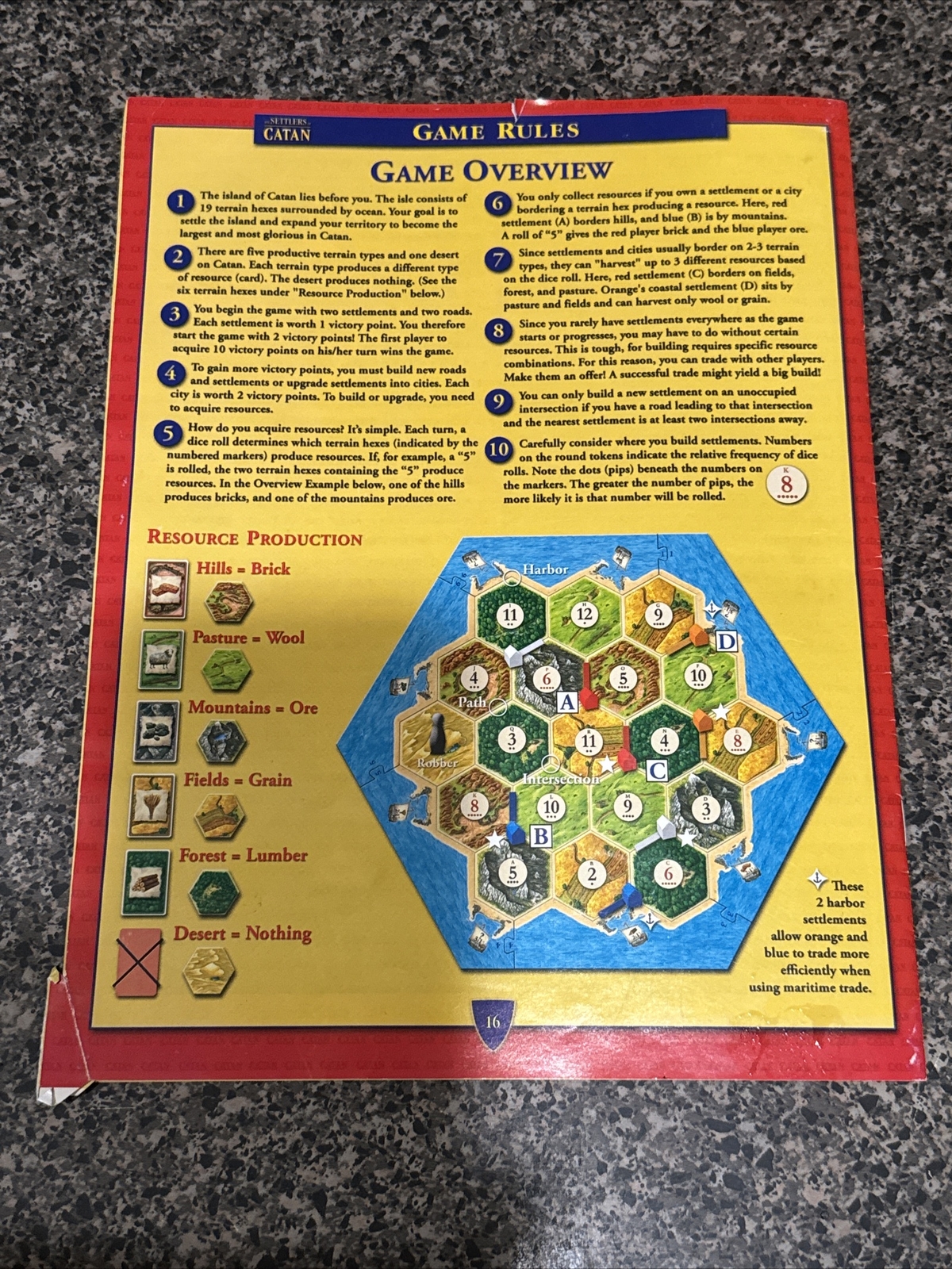 Settlers Of Catan Replacement Board Game Rules Almanac Instruction Manual 3061