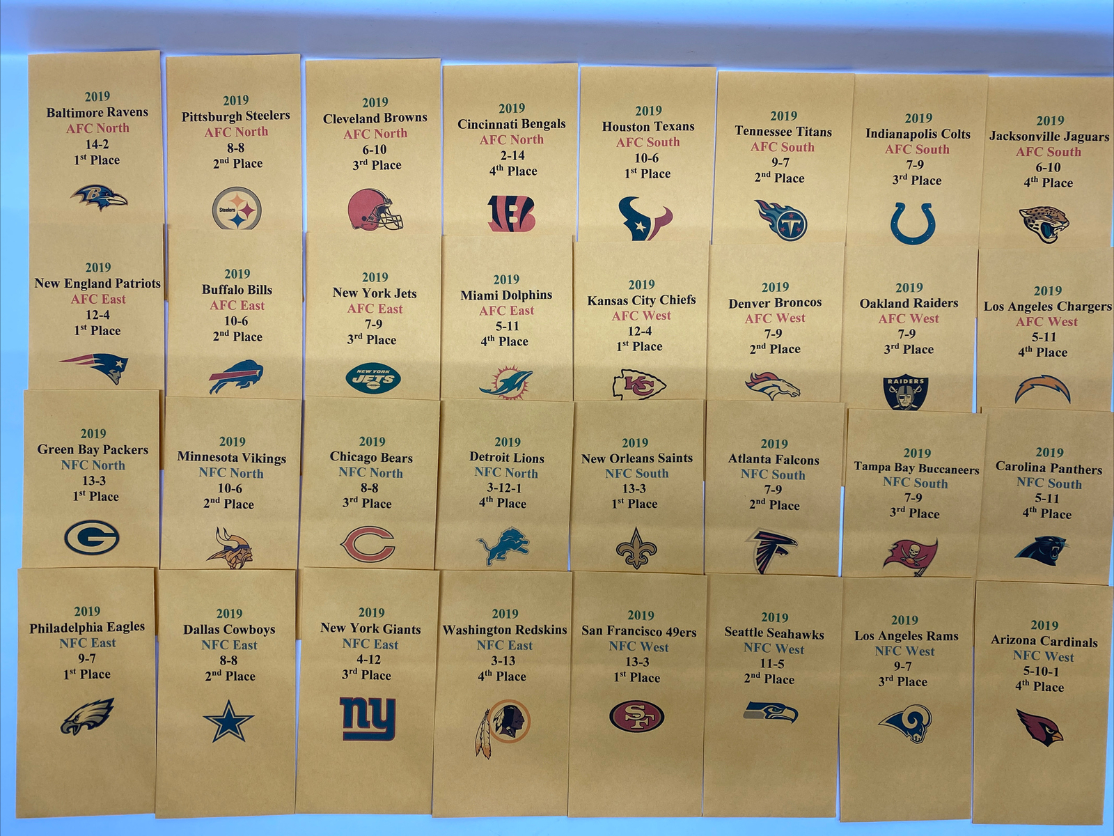 2019 APBA Football Printed Storage Envelopes with Stats and Logo.
