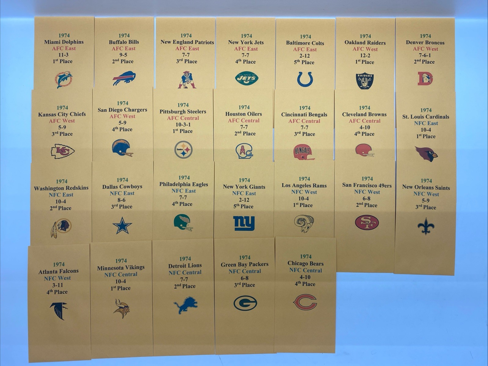 1974 APBA Football Printed Storage Envelopes with Stats and Team Logo
