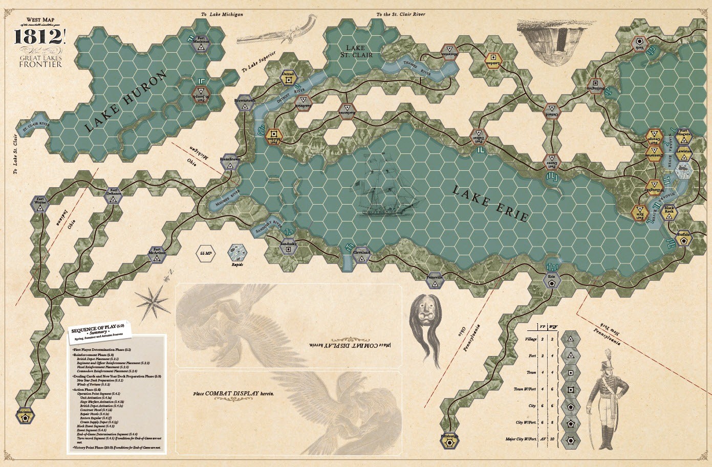Compass Games 1812! War on the Great Lakes Frontier CPA 1142