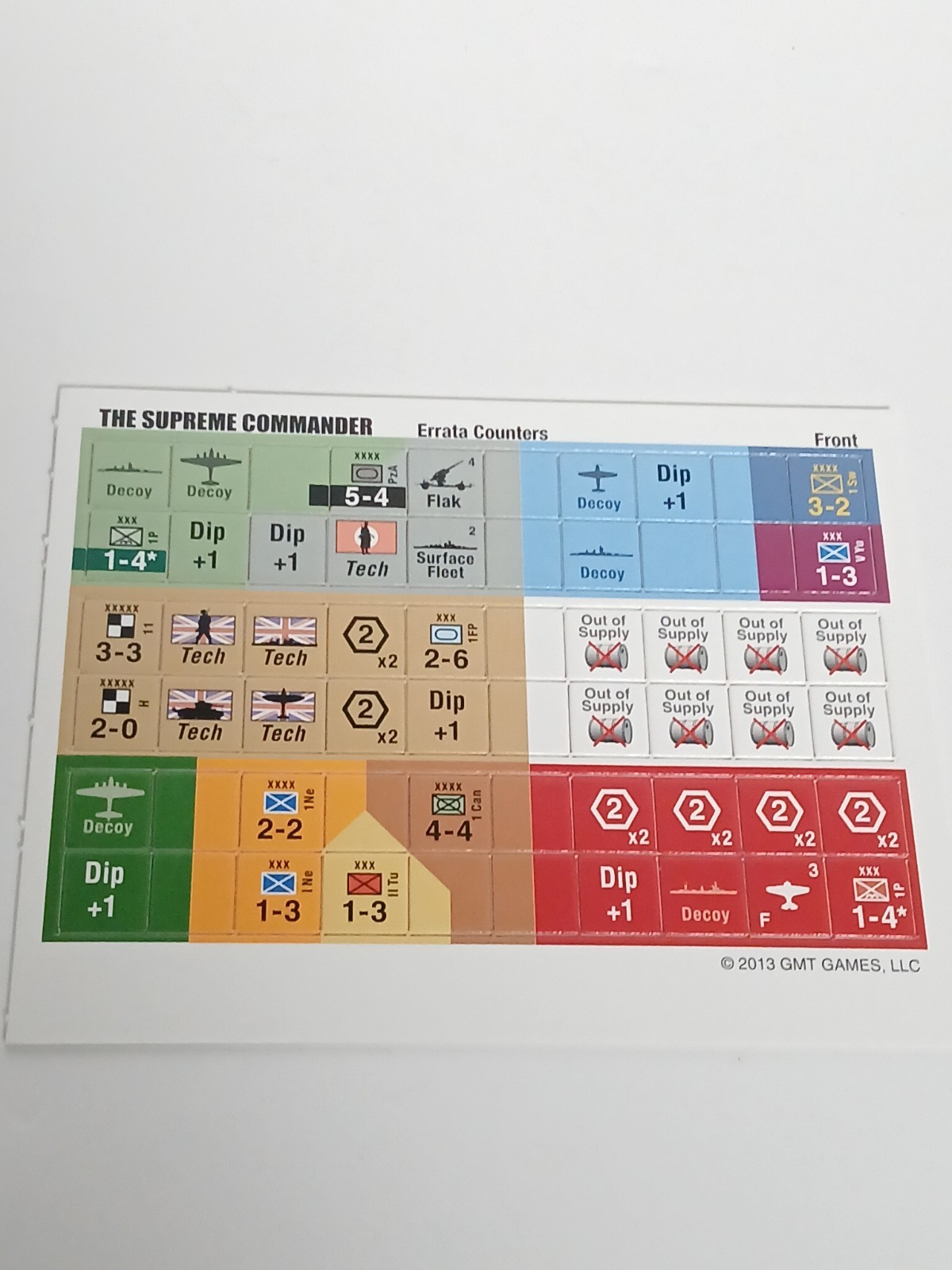 The Supreme Commander: World War II in Europe, 1939-1945 GMT Games WW2