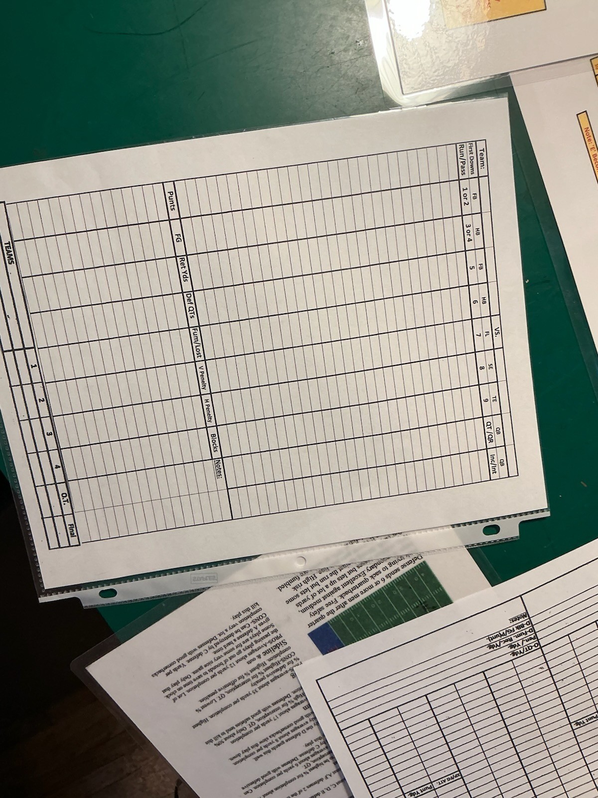 NEXT GEN Solitaire Charts for Sports Illustrated Football Paydirt & Bowl Bound!