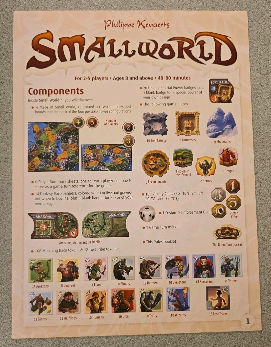Days of Wonder Small World Board Game – 100% Complete