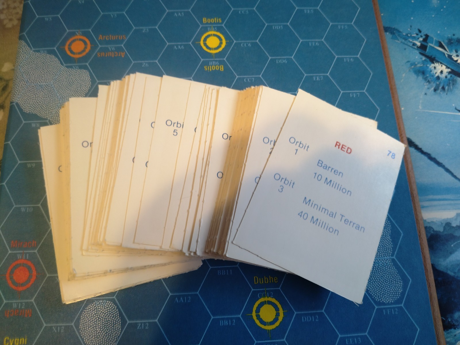 Avalon Hill Games – Stellar Conquest – Role Playing Game 1984 Complete