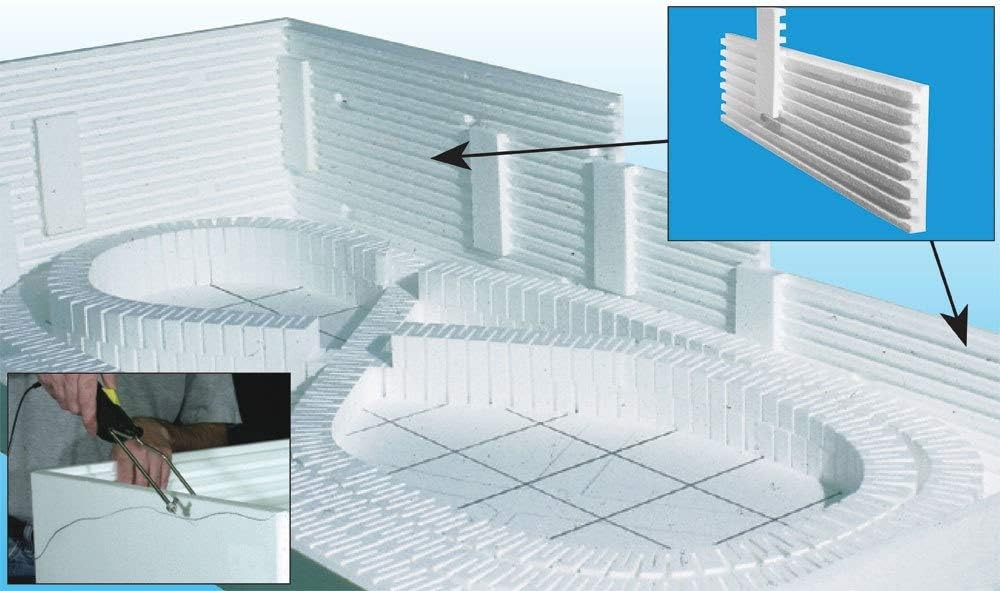 8- Profile Boards
