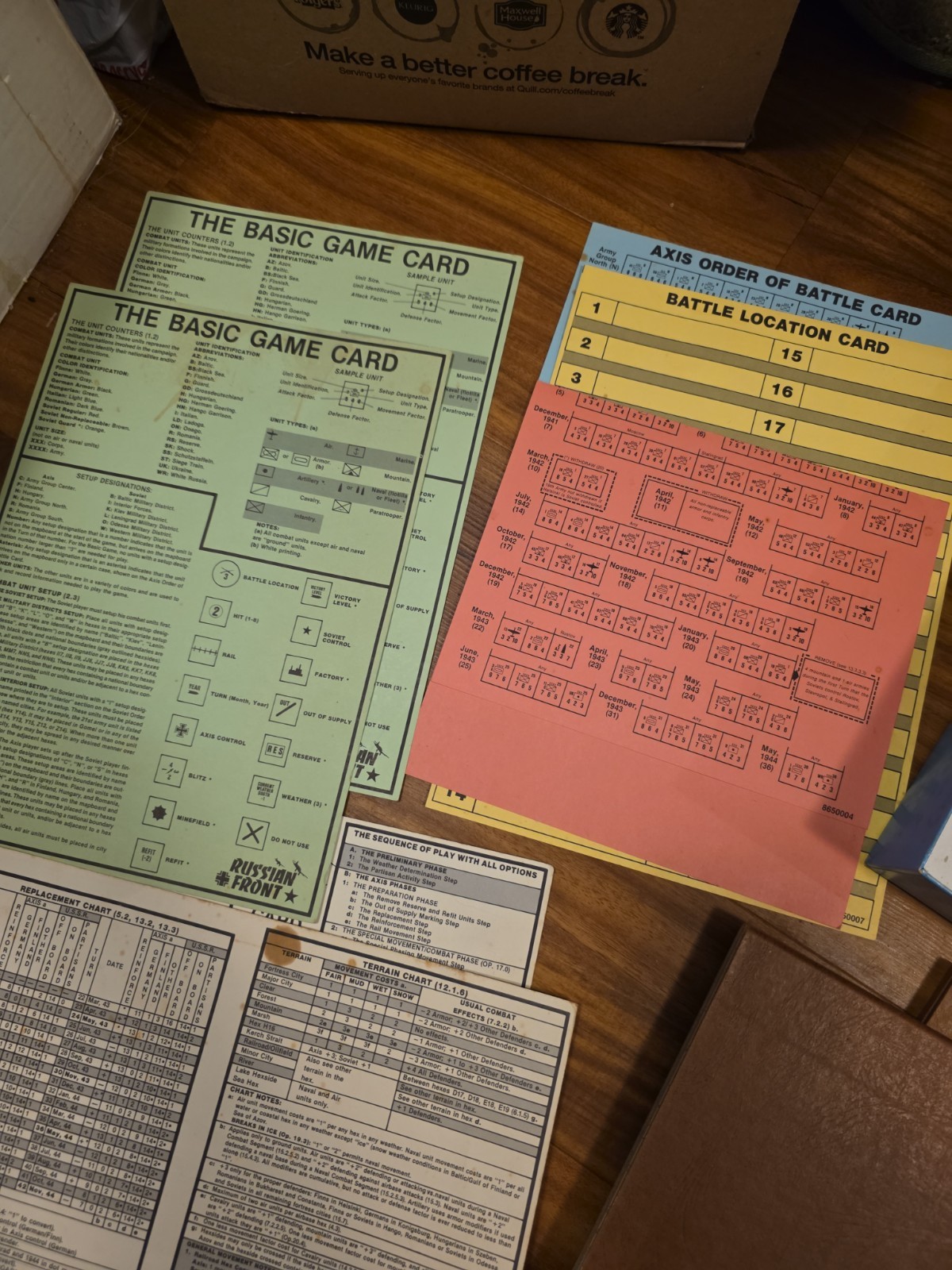 Vintage 1985 Russian Front Board Game The Avalon Hill Game Company USA