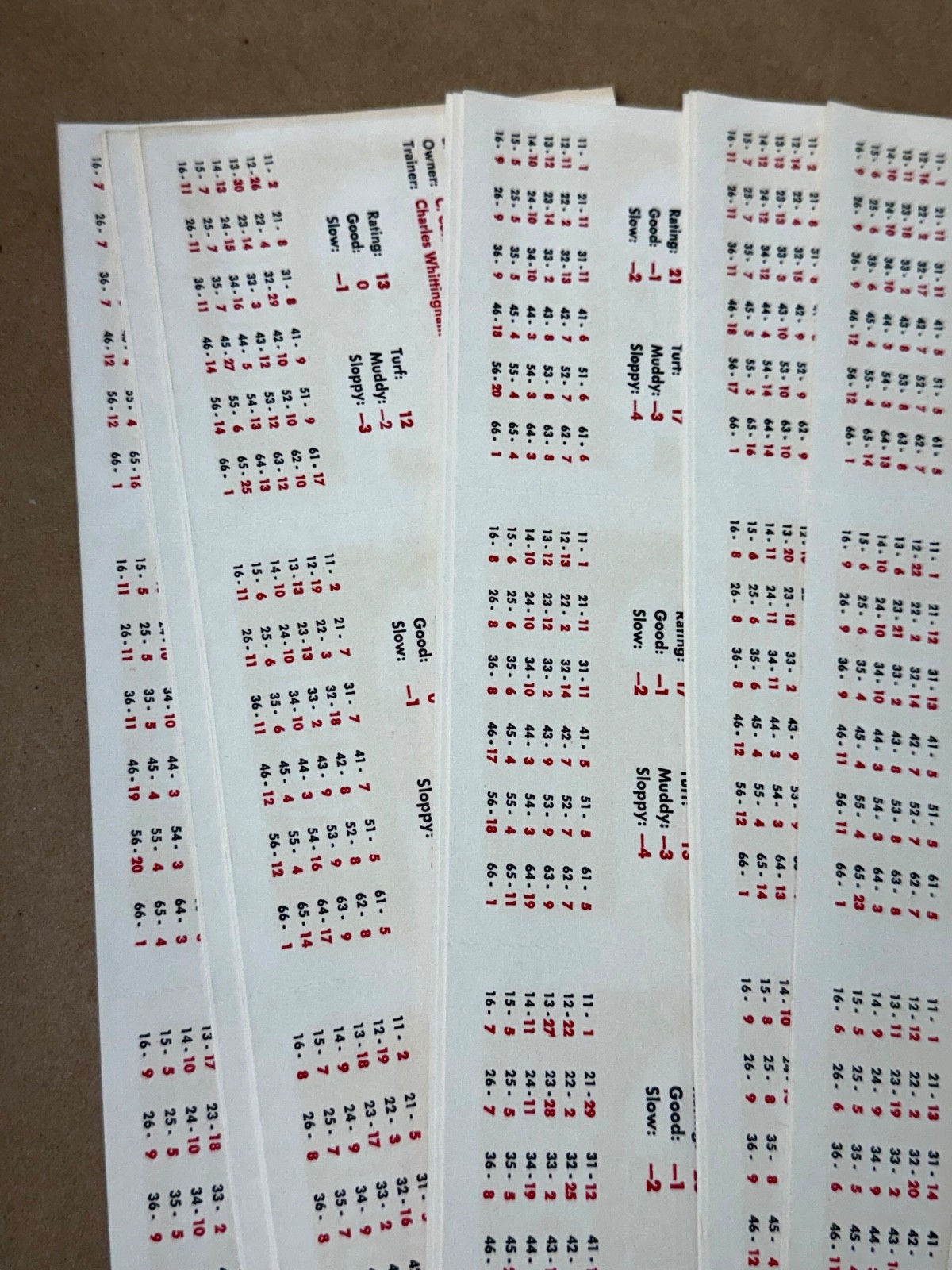 Vintage APBA American Saddle Racing Game Cards – Complete 1983 Racing Season