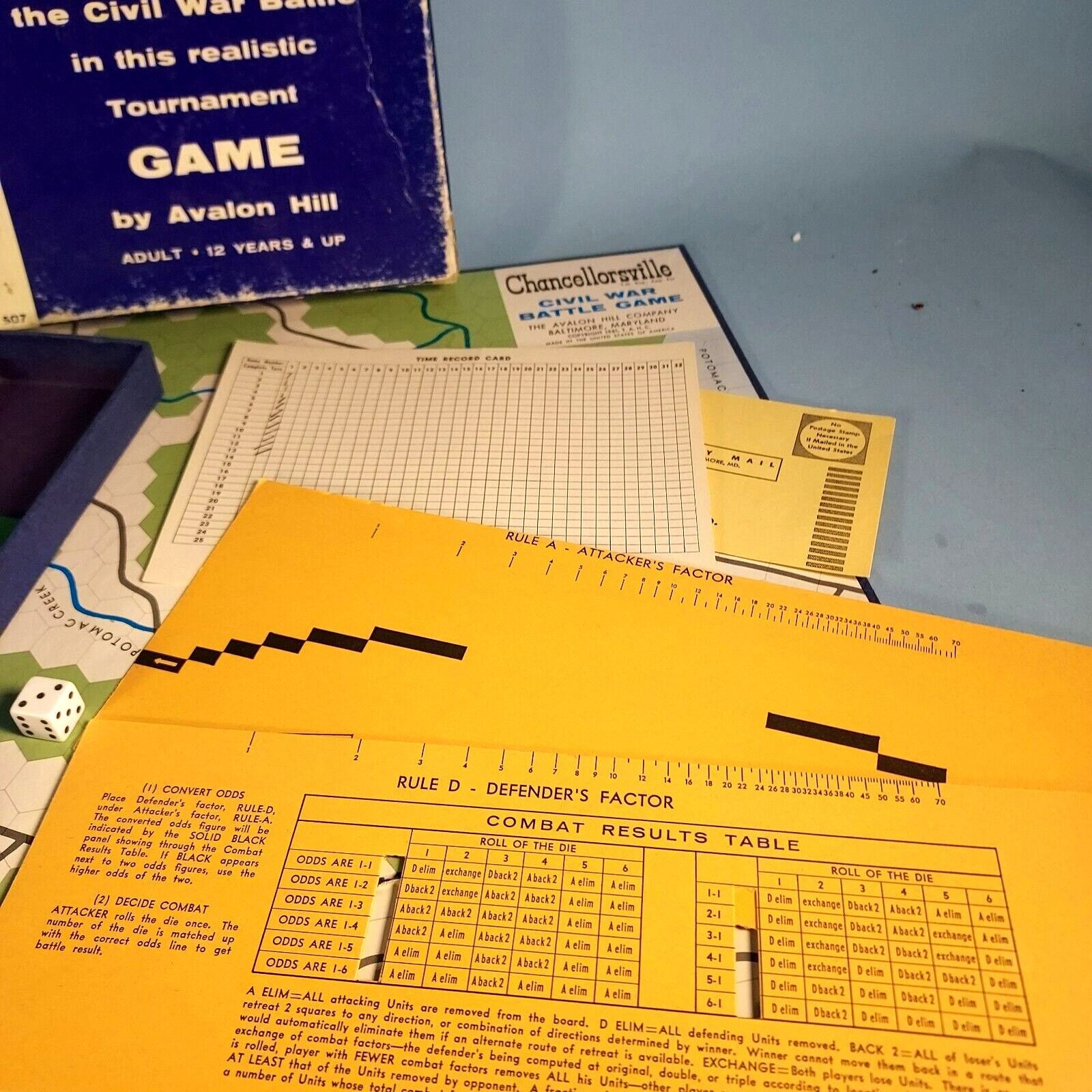 CHANCELLORSVILLE Civil War Battle Game Avalon Hill 1961 Excellent