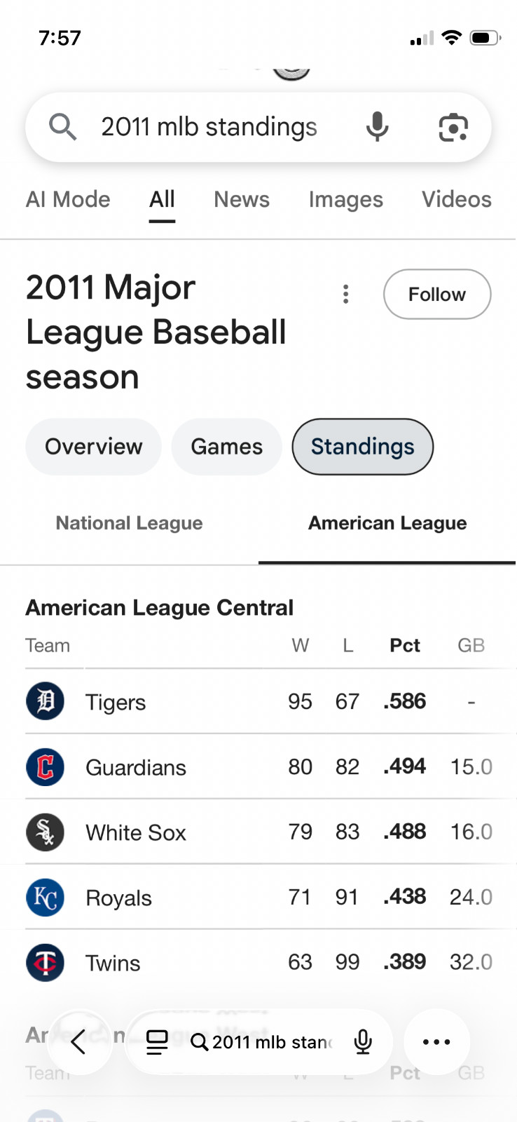 2011 Strat- O- Matic Baseball Playoff Teams