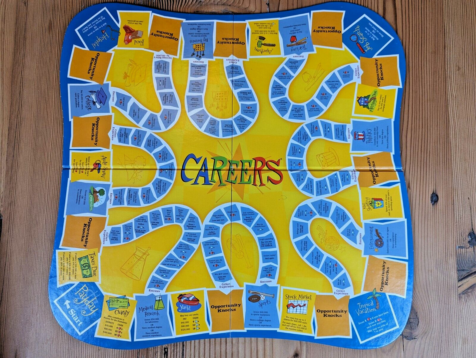Careers Board Game – Parker Brothers 2003 – Complete – EUC